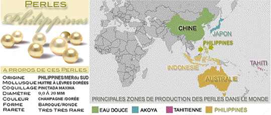 Information sur les Perles des Philippines